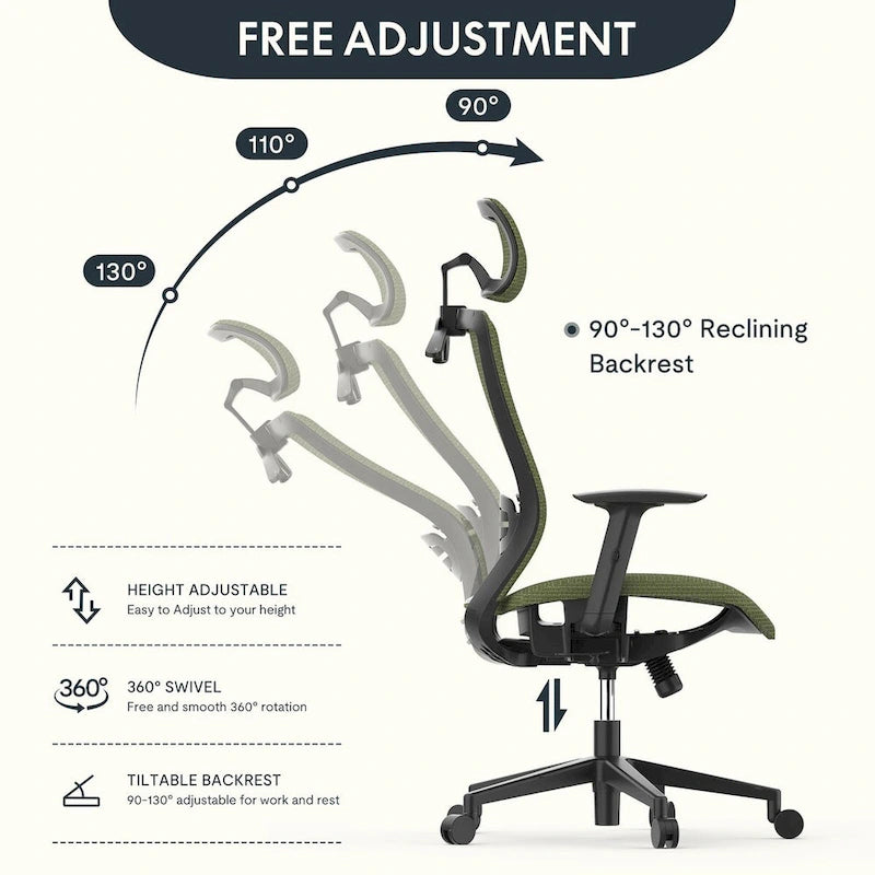 Chaise de bureau ergonomique pivotante à 360° en maille, réglable en hauteur, avec appuie-tête, support lombaire et accoudoirs réglables