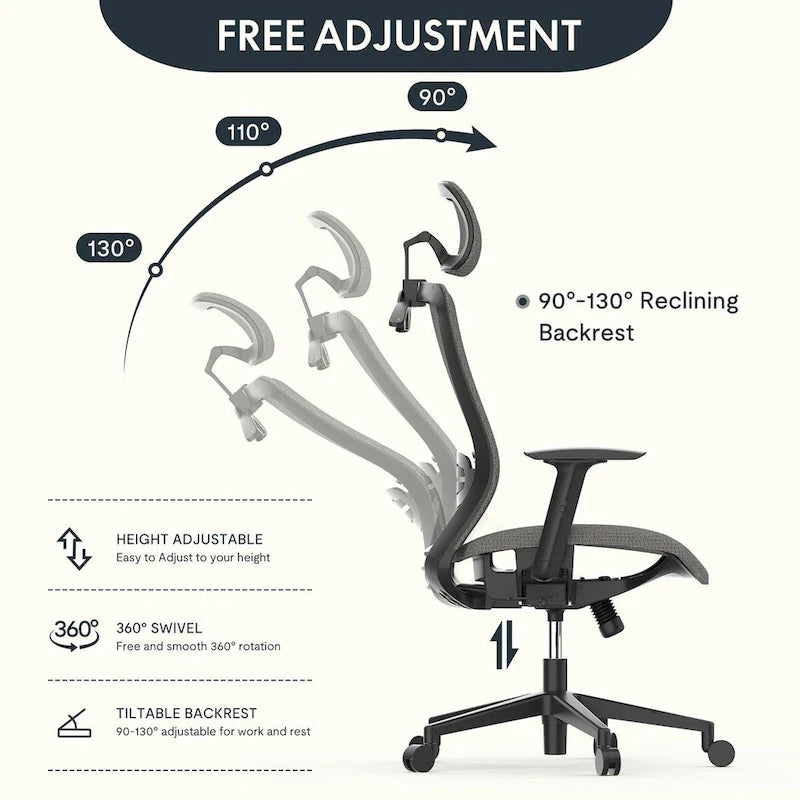 Chaise de bureau ergonomique pivotante à 360° en maille, réglable en hauteur, avec appuie-tête, support lombaire et accoudoirs réglables